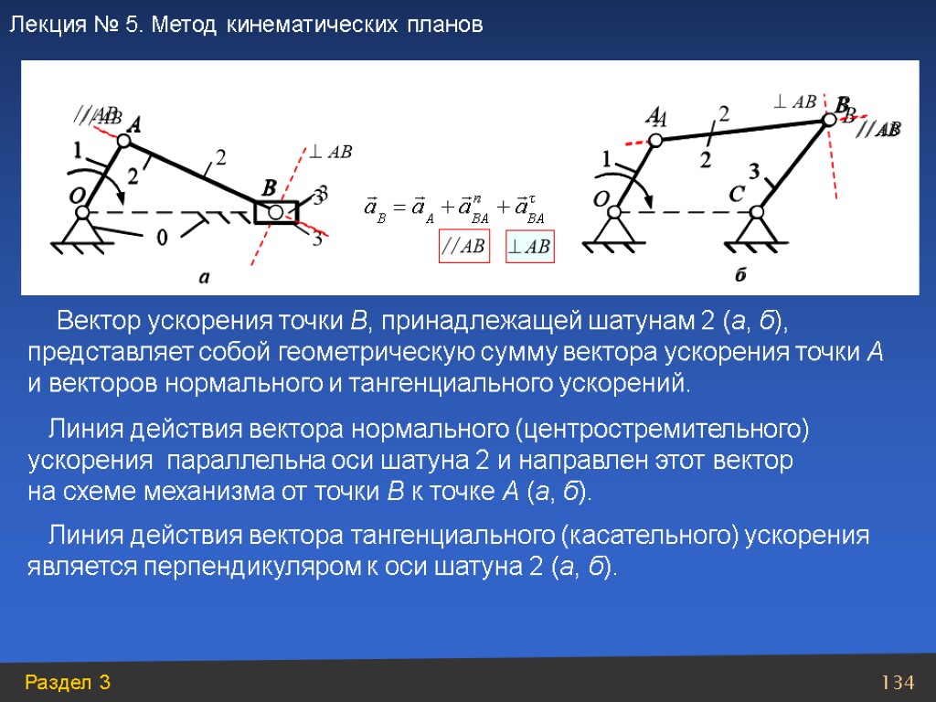 Вектор ускорения точки В, принадлежащей шатунам 2 (а, б), представляет собой геометрическую сумму вектора